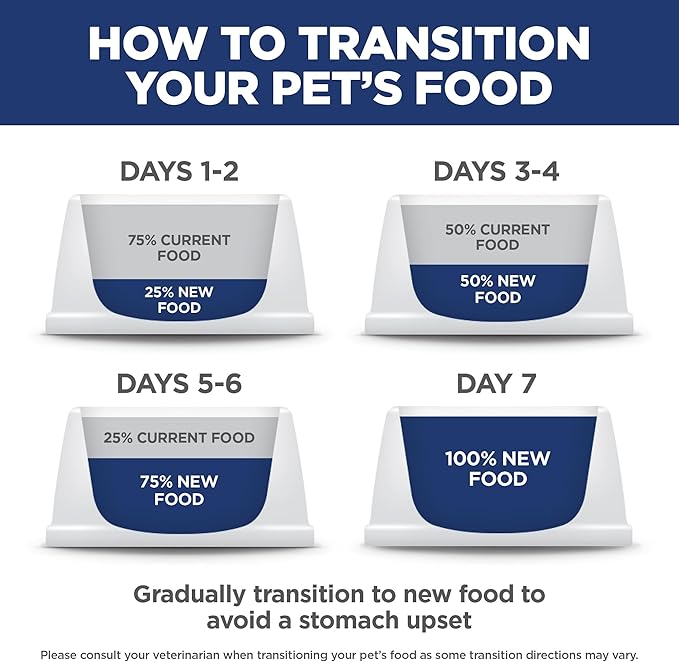 Hill's Science Diet Adult 1-6, Adult 1-6 Premium Nutrition, Dry Dog Food, Lamb & Brown Rice, 33 lb Bag