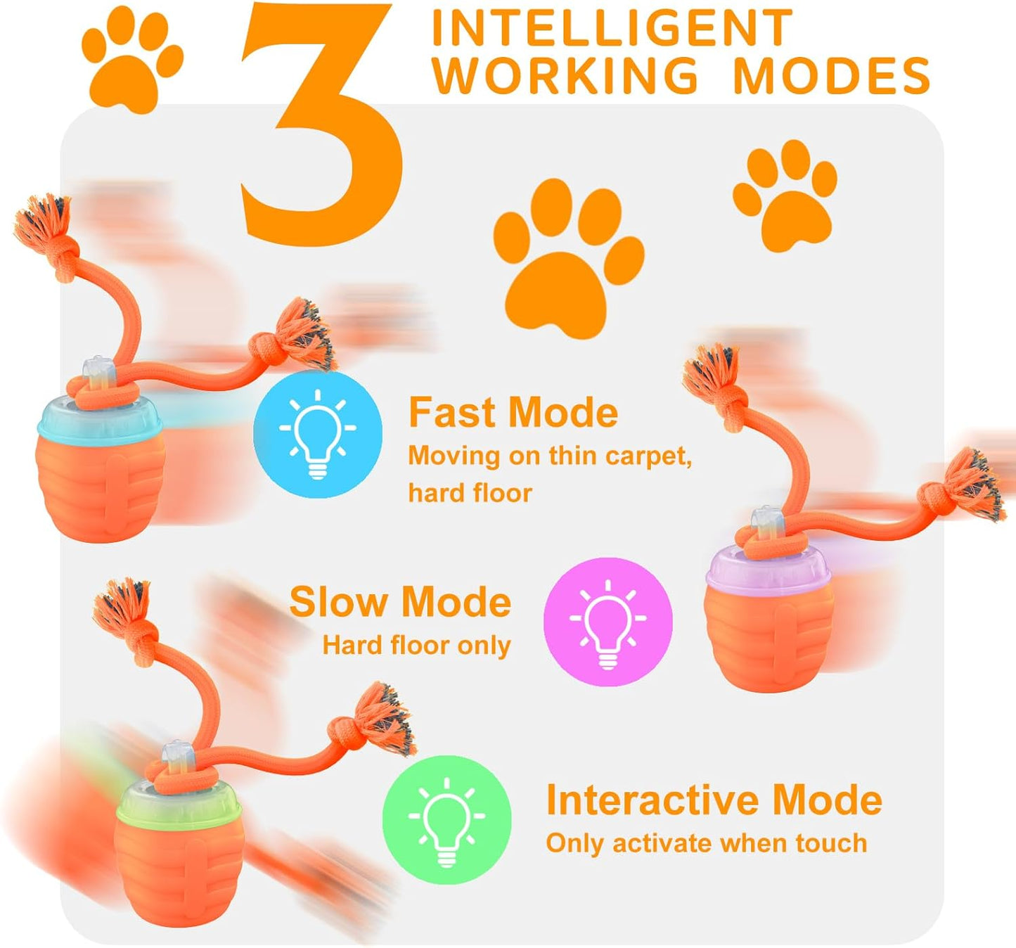 Interactive Dog Toys, [2025 Newly Upgraded] Motion Activated Rolling Squeaky Ball for Medium/Large Dogs, Automatic Moving Dogs Ball for Boredom, USB Rechargeable(Orange)