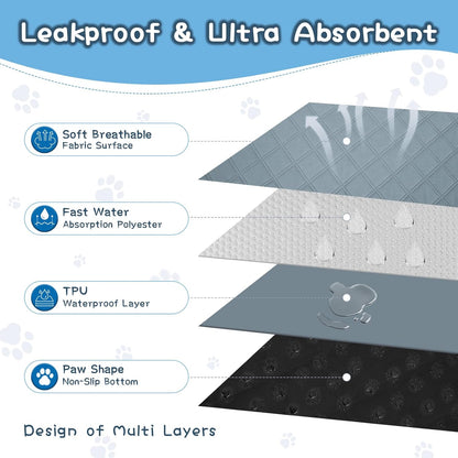 3 Packs Washable Guinea Pig Cage Liners, Waterproof Guinea Pig Pee Pads Reusable Absorbent Bedding Anti Slip Mats for Small Animals Bunny Rabbit Hamster (47 x 24in)