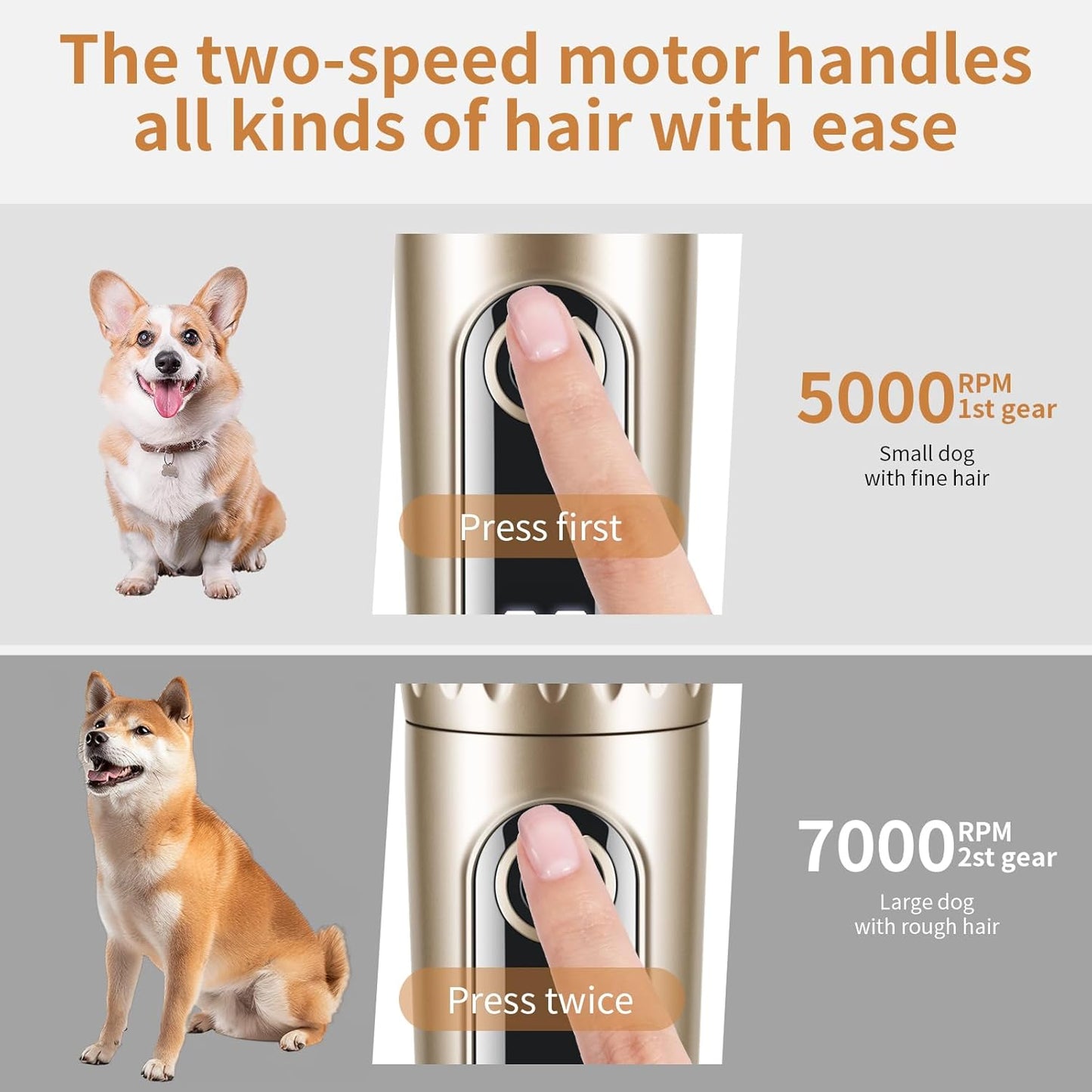 Dog Grooming Clippers, Low Noise, 2-Speed Quiet Dog Grooming Kit Rechargeable Cordless Pet Hair Clipper Trimmer Shaver for Small and Large Dogs Cats Animals