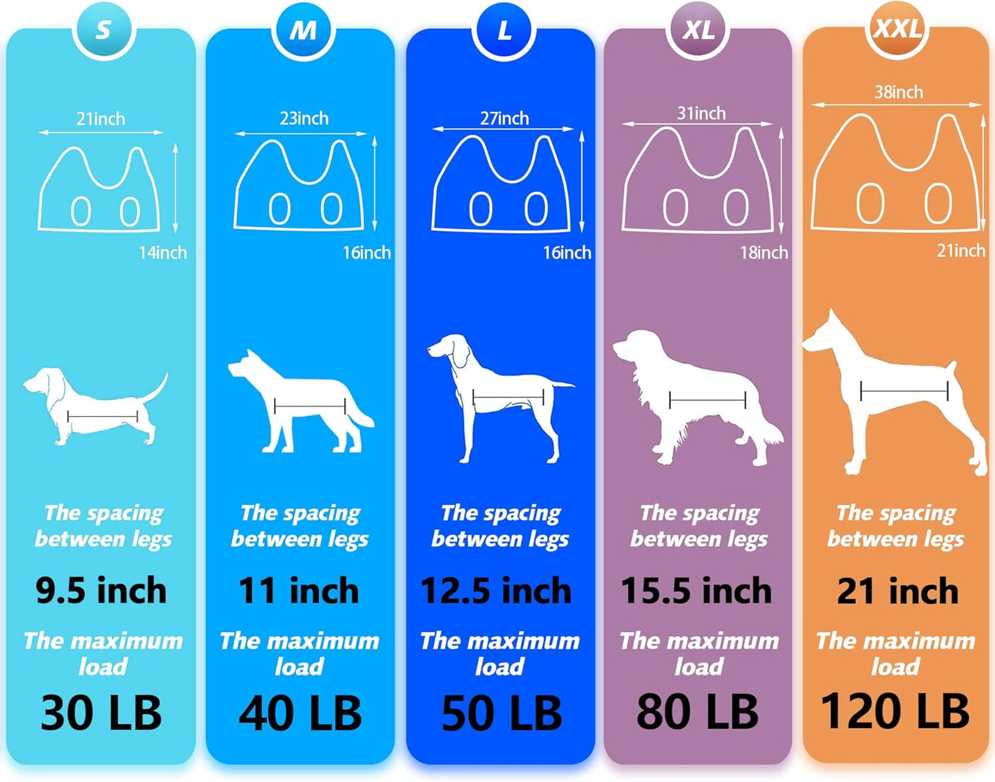 Pet Grooming Hammock for XXL Large Dogs with Nail Clippers/Nail Trimmers/Grooming Scissors, Dog Grooming Harness for Nail Trimming, Pet Grooming Sling Helper