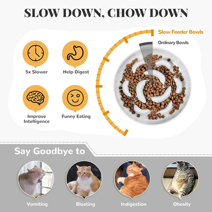 Melamine Slow Feeder Cat Bowls - Set of 3 Cat Food Dishes - Fun Maze Design for Slow Feeding - Dishwasher Safe - White × 3