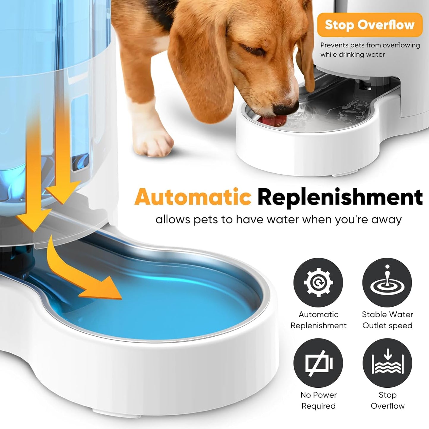 7L Automatic Dog Water Dispenser Bowl, Gravity Pet Water Dispenser with Stainless Steel Bowl, No Spilling Large Capacity Water Feeder for Dogs Cats (7L Without Filter Black)