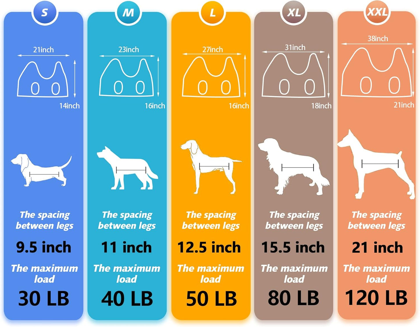 Dog Grooming Hammock - Upgrade Pet Grooming Harness for Nail Trimming (XL 80lb), Dog Sling for Nail Clipping, Dog Hanging Holder Hanger for Cutting Nail with Nail Clippers