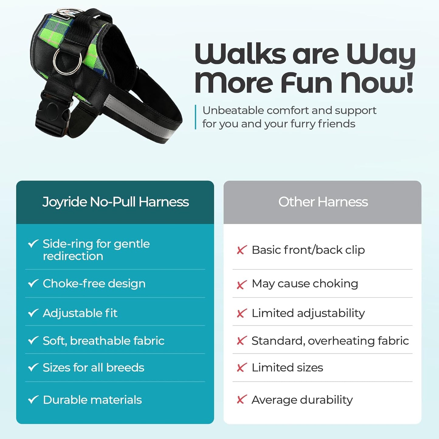 Joyride Basic Essential Dog Harness 1.0 - Small, Medium, Large Dogs, No-Pull Pet Vest with 3 Side Rings for Leash Placement, Adjustable for Training (Spring Plaid, XL)