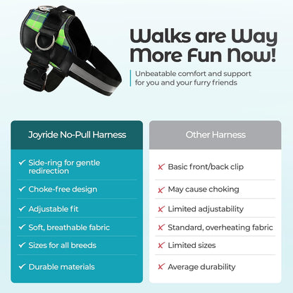 Joyride Basic Essential Dog Harness 1.0 - Small, Medium, Large Dogs, No-Pull Pet Vest with 3 Side Rings for Leash Placement, Adjustable for Training (Spring Plaid, 2XL)