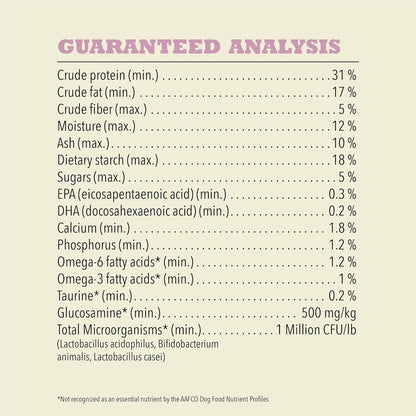 ACANA Singles Limited Ingredient Grain Free High Protein Dry Dog Food Lamb & Apple Recipe 13lb Bag