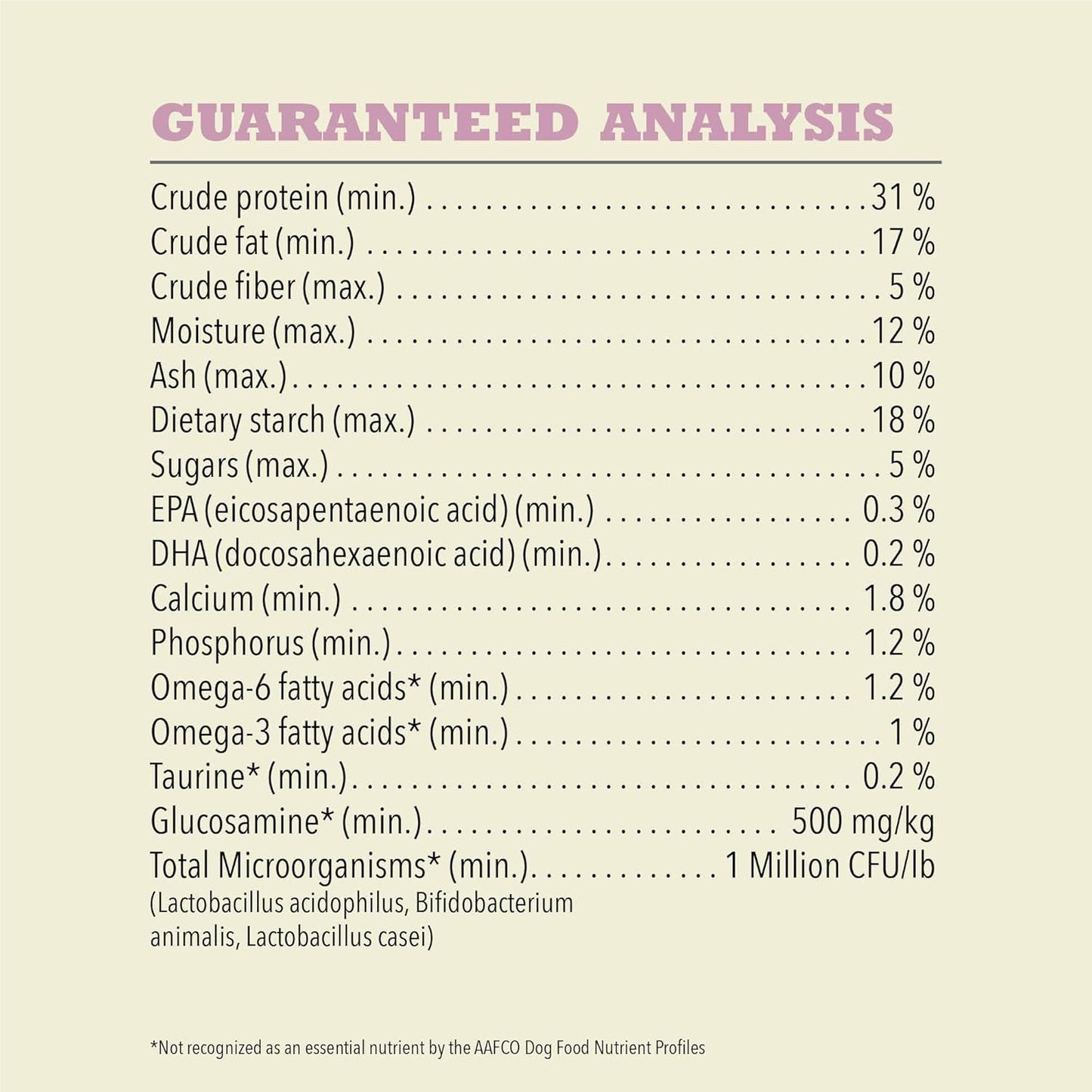 ACANA Singles Limited Ingredient Grain Free High Protein Dry Dog Food Lamb & Apple Recipe 4.5lb Bag