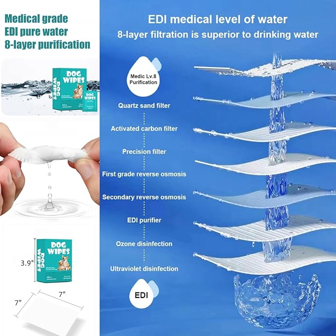 4 Pack Unscented Pet Wipes for Dogs & Cats Travel - 10 Individually Wrapped Waterless Cleaning Wipes per Box, Gentle Puppy Kitten Grooming Supplies for Outdoor, Paws & Fur Care (40 Count)