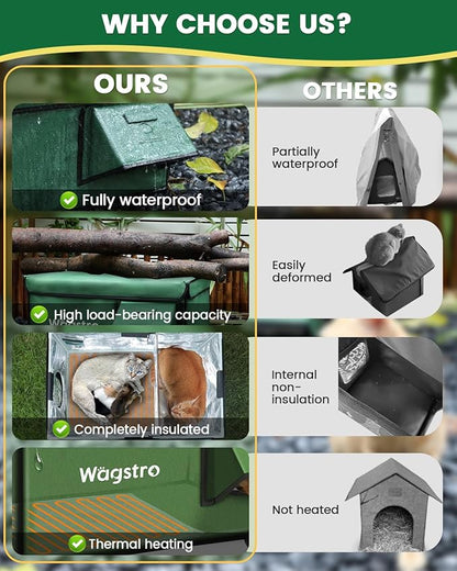 Heated Cat House for Outside, Waterproof Awning & Escape Door Heated Cat Houses for Indoor/Outdoor Cats in Winter, Elevated & Insulated Outdoor Cat Shelter for Feral Cat