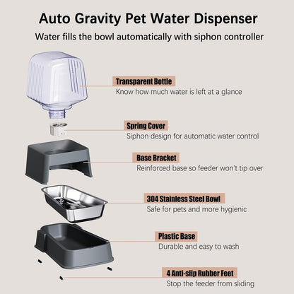Automatic Dog and Cat Food Feeder and Water Dispenser Set with Stainless Steel Bowls,Gravity Pet Food and Water Feeders,100% BPA-Free,Large Capacity for Cats Dogs Pets…(3.5L Dark Gray)