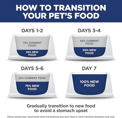 Hill's Science Diet Perfect Weight, Adult 1-6, Weight Management Support, Dry Dog Food, Chicken & Brown Rice, 12 lb. Bag