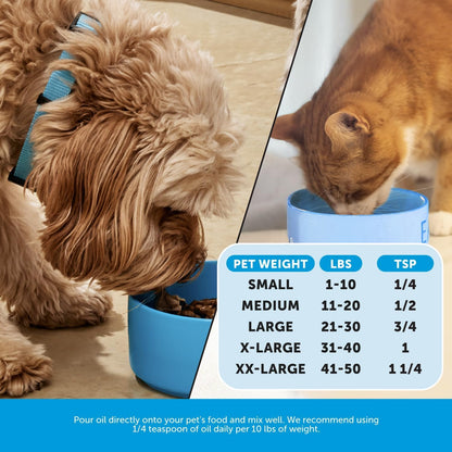 Omega 3 Fish Oil Supplement for Dogs & Cats (16oz), Wild Caught Omega 3 Fish Oil for Skin and Coat Health, Supports Shedding, Skin & Coat, Immunity, Joint, Brain & Heart, EPA + DHA