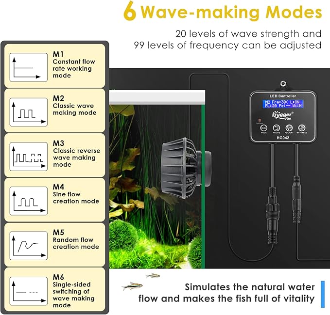 hygger 3400 GPH Aquarium Inverter Wavemaker Pump with LED Controller, DC 24V 18W Ultra-quiet Submersible Power Head with Magnetic Base, Circulation Pump for 75-200 Gal Freshwater Saltwater Tank