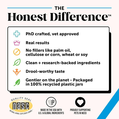 Pet Honesty Omega Skin Health Chews for Dogs, Alaskan Salmon Oil, Omega-3 Fish Oil, Krill, Spirulina, Omega-3s, Healthy Skin & Coat, Itchy Skin, Dog Allergies, May Reduce Shedding (90 Count)