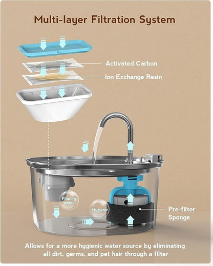 PEKTACO Cat Water Fountain, 3.2L/108oz Stainless Steel Pet Water Fountain for Cats/Dogs Indoor, Dog Drinking Dispenser Metal Kitty Spout with 3 Filters+ 3 Sponges