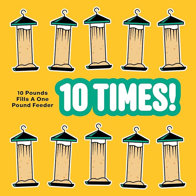 No Mess with Fruit Wild Bird Seed – 10 lb. 100% Edible Shell-Free Blend with Sunflower Hearts, Peanuts, Tree Nuts, Pumpkin Seed & Real Fruit – No Waste Bird Seed for Outside Feeders