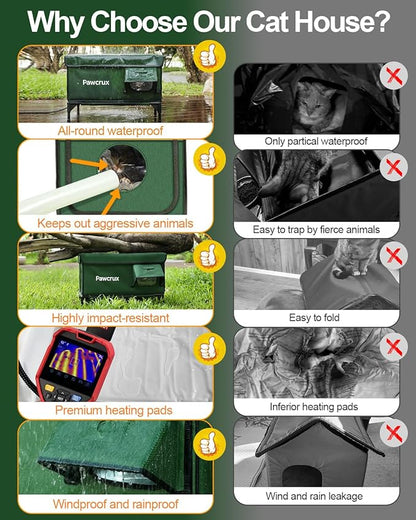 Weatherproof Heated Cat House for Outdoor in Winter, Heated Cat Bed Kitty Shelter with Cat Heating Pad, Insulated & Safe Escape Door, Warm House for Outside Stray Cat (Green, 12"x16"x16")