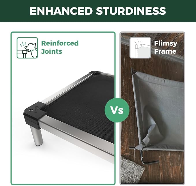 FXW TitanNest Chew-Proof Elevated Dog Bed, Raised Cot for Indoor/Outdoor/Camping Use, Durable & Waterproof Cooling Pet Bed with Exclusive Cover for Small Dogs, 36.0" L x 24.0" W x 4.5" H, Black