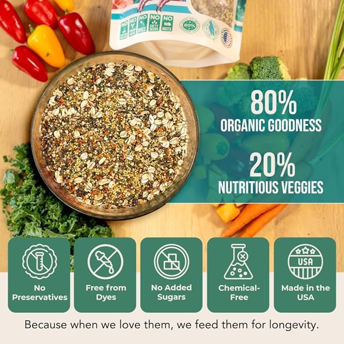 80% Organic Parakeet Food - No Fillers, Fatty Seeds, or Dyes - Budgies, Lovebirds & Parrotlets - Premium Human Grade Seed Mix, Grain & Wholesome Veggies – Made in USA (4 lbs)