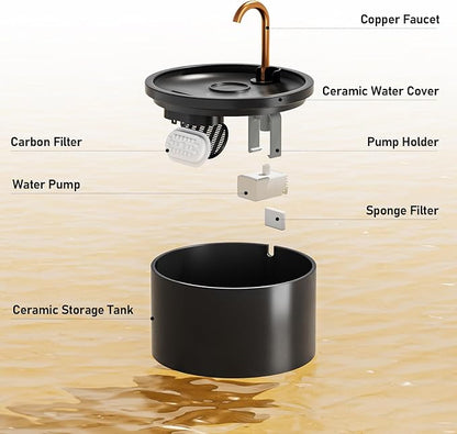 DOOOB Ceramic Cat Water Fountain, 2.1L/71oz Ceramic Cat Fountain, Automatic Ceramic Water Fountain for Cats, Pet Water Fountain with Ultra-Quiet Pump and 3 Filters & 3 Sponges (Black)