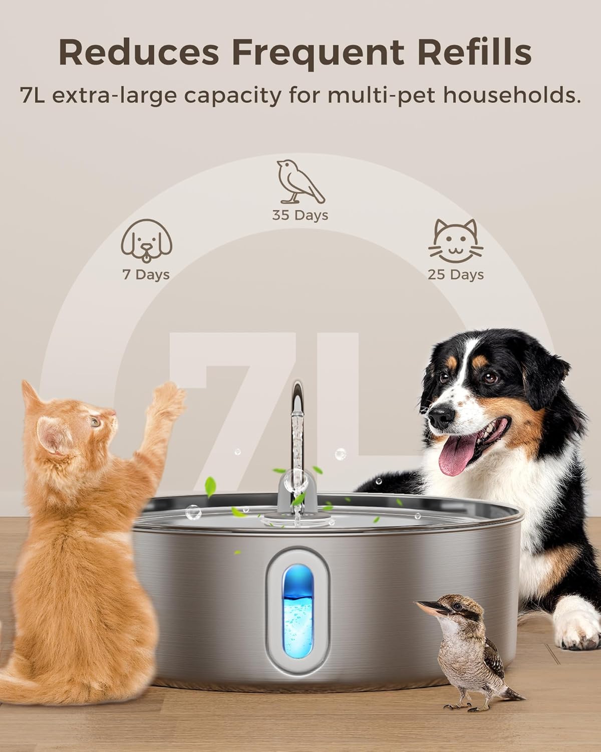 Dog Water Fountain for Large Dogs 7L/236oz Stainless Steel Dog Water Bowl Dispenser Automatic Pet Water Fountain with Deeper Drinking Area, Multi-Filtration Pet Fountain with 6 Filters