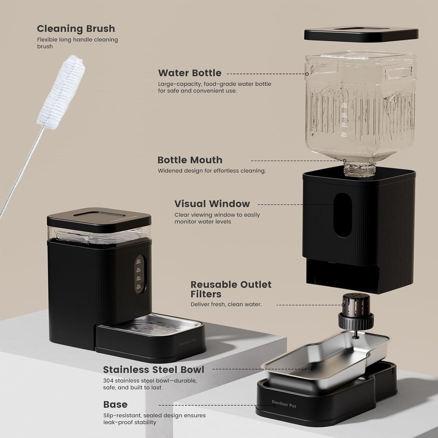 Gardner Pet Automatic Dog Water Dispenser Gravity Waterer with Stainless Steel Bowl Water Dispenser 6.5L Large Capacity Water Feeder with Filters for Dogs Cats Pets, BPA-Free Noise-Free (Black, 6.5L)