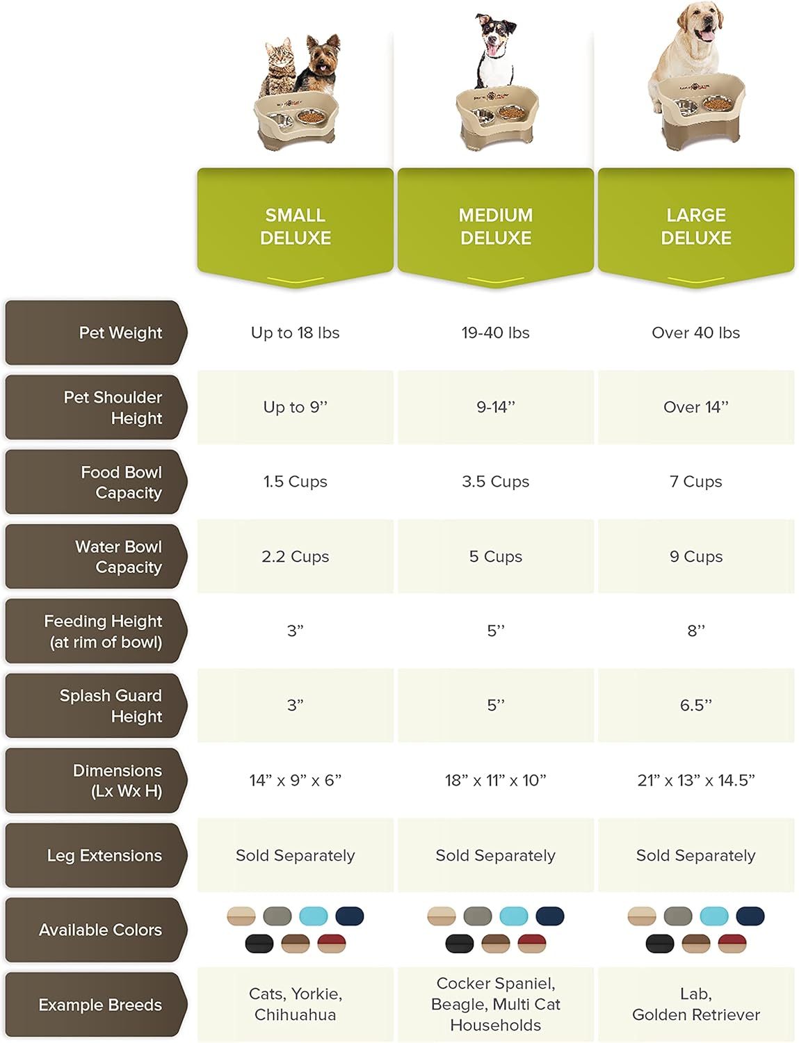 Neater Feeder Deluxe Mess Proof Dog Bowls Elevated for Large Breeds – Made in USA – No Spill Raised Slow Feeder Elevated Dog Bowl Stand, Stainless Steel Food and Water Bowl Set, Cappuccino