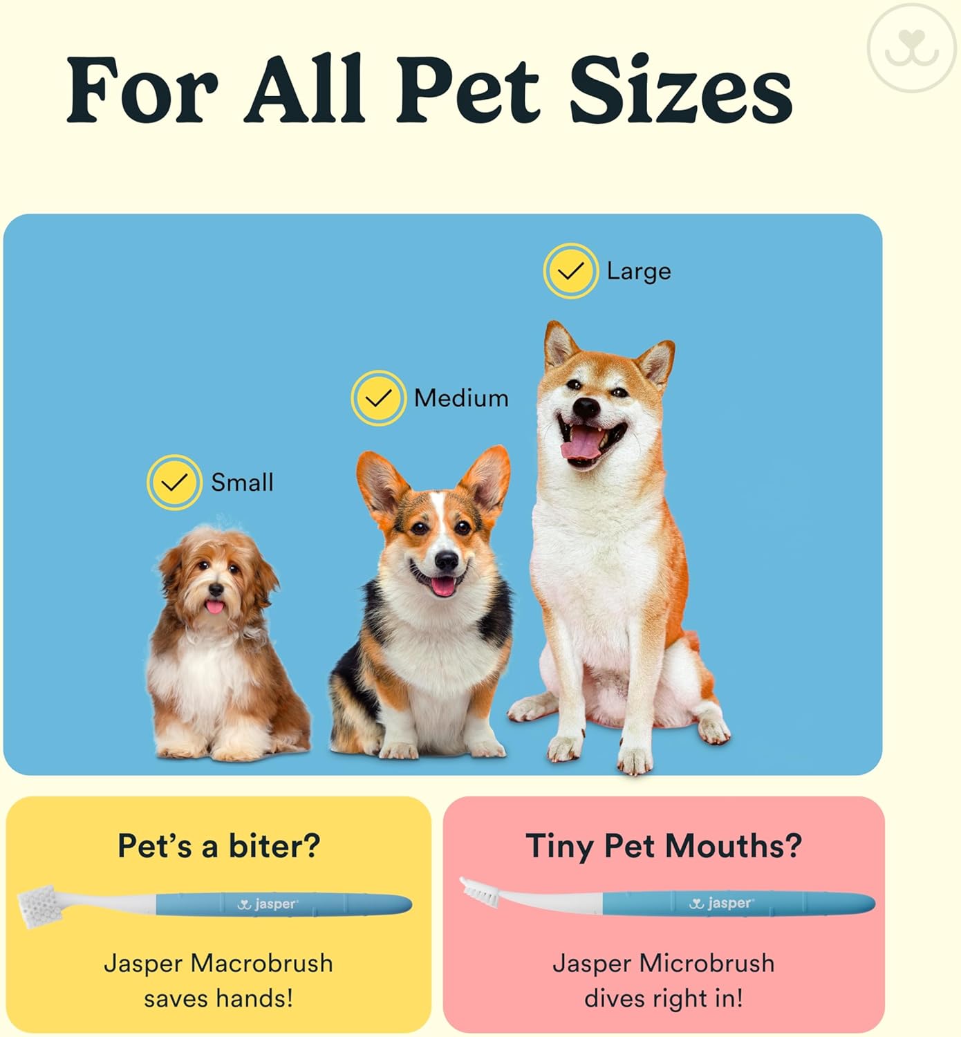 Jasper Dog Toothbrush, 360 Degree Pet Tooth Brushing Kit, Cat Toothbrush, Canine Dental Care & Teeth Cleaning Kit, Pet Finger Tooth Brush, Use with Dog Toothpaste, 16-Pack Blue