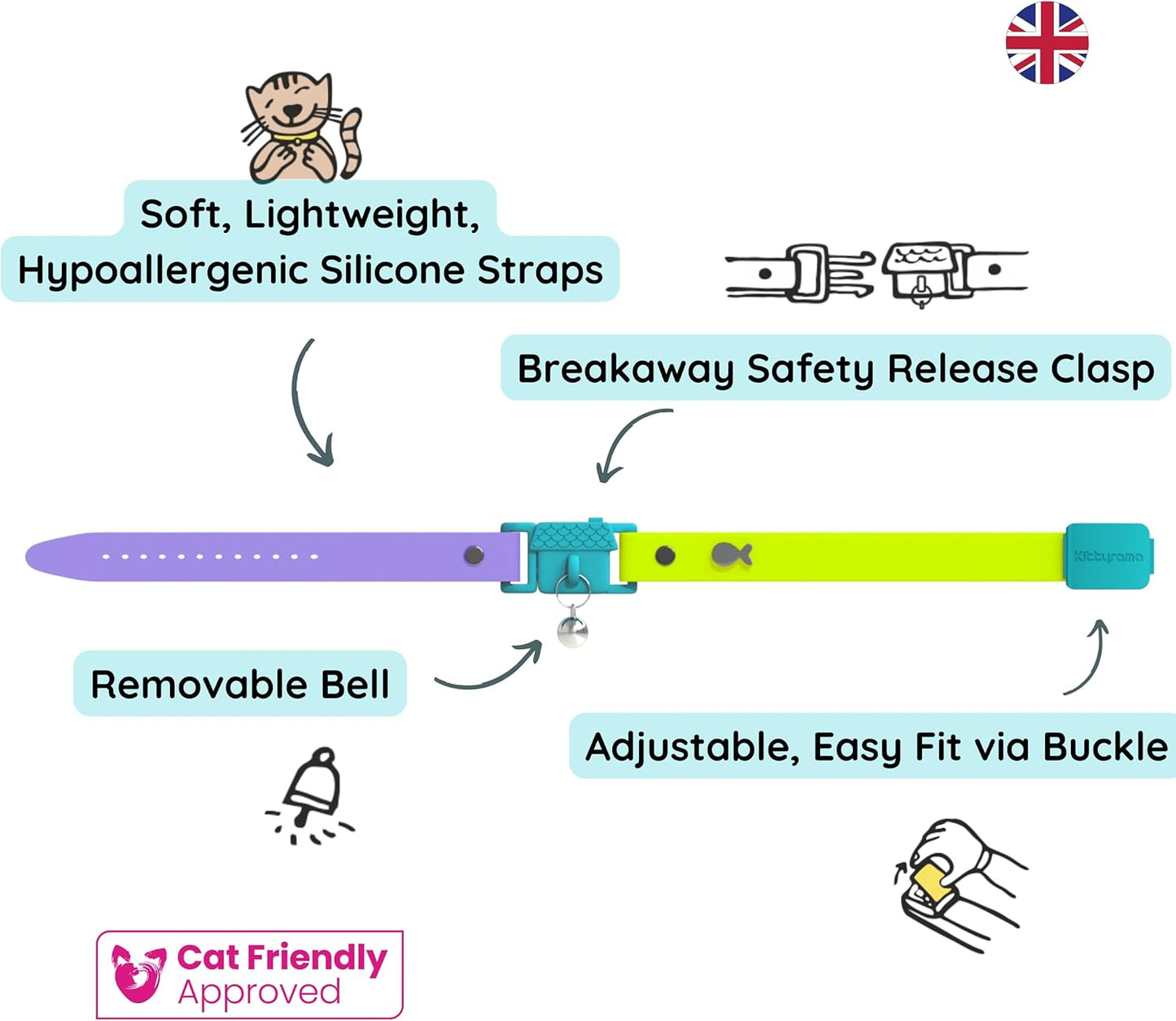 Kittyrama Cat & Kitten Collar - Cat Friendly Award Winner - Soft, Comfortable, Hypoallergenic, with Release Buckle - Seen in Vogue Magazine - Tahiti - Other Styles Available