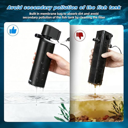 500GPH Aquarium Filter, UV Sterilizer for Aquarium for 75-200 Gallon, Submersible Pump Filter for Green Water Algae Clean, Ultra-Silent Green Killing Machine with Fish Tank & Turtle Tank Deodorization