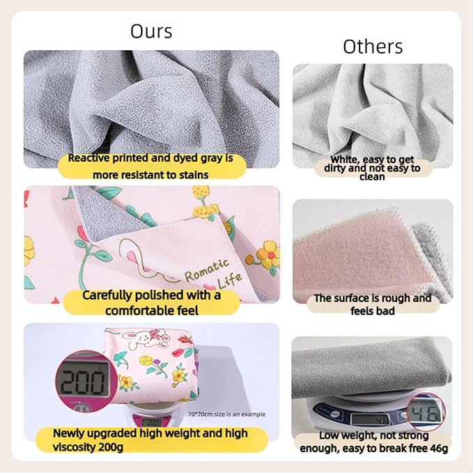 Cat Swaddle Wrap, PurrfectWrap - Soft Breathable Pink Cat Wrapping Blanket for Calming Anxious Cats, Grooming, Nail Trimming and Cuddling (21.7inch(Within 6lbs))
