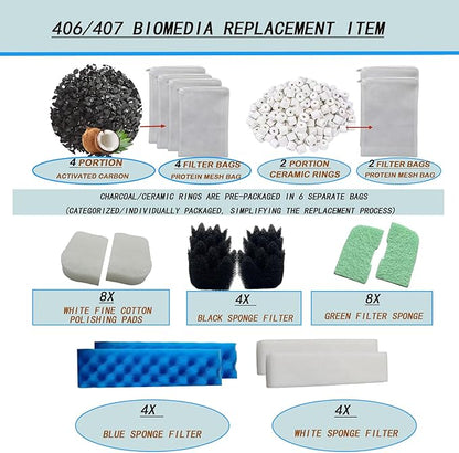 40 pcs 406/407 Media Replacement Kit Compatible with Fluval Aquarium Canister Filters - Bio Sponge, Activated Carbon, Ceramic Rings & Phosphate Remover Polishing Pad