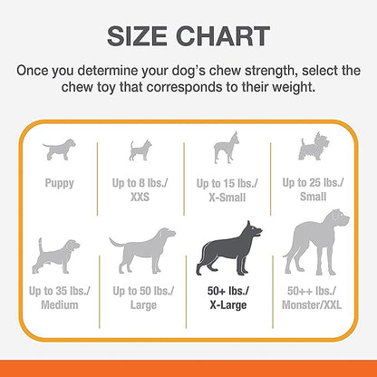 Nylabone Textured Knuckle Bone Power Chew Toy for Dogs, Durable & Tough Dog Toys for Aggressive Chewers, Original & Bacon Flavor, X-Large - 50+ lbs, 2 Pack