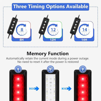 fishkeeper Clip On Aquarium LED Light, 24/7 Mode Full Spectrum Fish Tank Light with Timer, Adjustable 8 Color / 5 Brightness Simulate Sunrise-Day-Sunset-Moon for 11.81-16.92 inch Planted Tank 12W