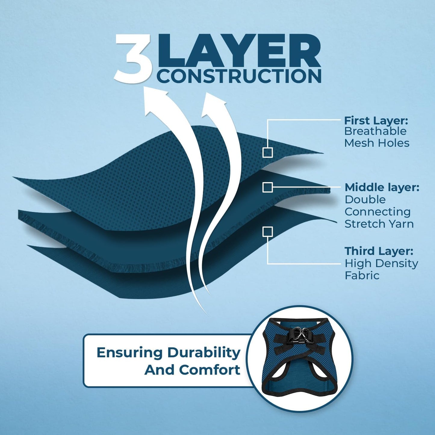 Best Pet Supplies Voyager Step-in Air Harness - All Weather Mesh, Reflective, No Pull Harness for Dogs, Cats - Secure with Hook & Loop Fastener, Buckle, Double D-Rings - Blue/Black Trim, L