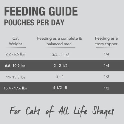 Feline Natural Wet Cat Food Pouch - Chicken & Lamb Feast, Grain-Free, Cage-Free & Grass-Fed, New Zealand Made, Single Serve Pate, 3oz, 12 Pack