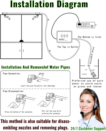 Reptile Humidifiers Smart Misting System, Reptile Mister Automatic with Timer, Terrariums Humidifier with 360°Adjustable Misting Nozzles, Spray Kit for Rainforest Plants Amphibian