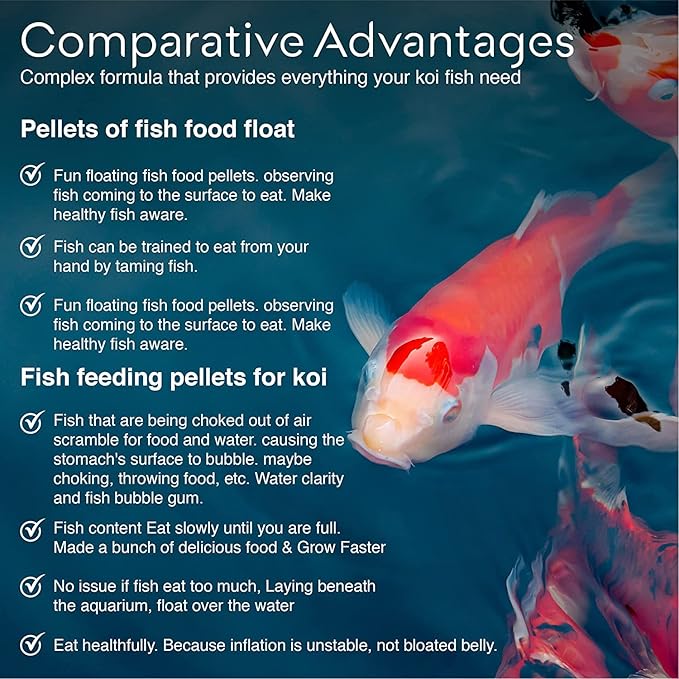 BIG Kahuna Koi Fish Food- 1lbs Food – Made in The USA - Koi Food Floating Pellets – 3/16" - 1/4" Pellet Size – 32% Protein Fish Food – Rich in Nutrients