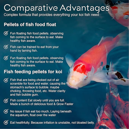 BIG Kahuna Koi Fish Food- 1lbs Food – Made in The USA - Koi Food Floating Pellets – 3/16" - 1/4" Pellet Size – 32% Protein Fish Food – Rich in Nutrients