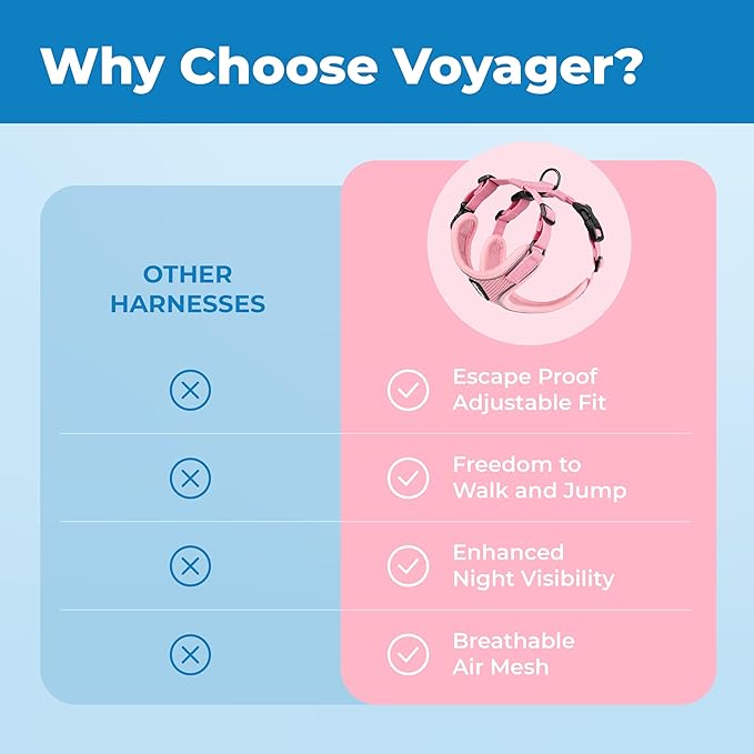 Voyager Escape Proof Cat Harness and Leash Set with Reflective Stitching, Neoprene Handle 5ft - Supports Small, Medium and Large Cats, Kittens for Walking by Best Pet Supplies - Pink, XS