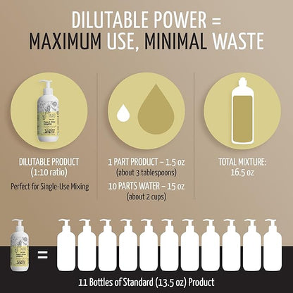 Tauro Pro Line Puppy Shampoo for Sensitive Skin, Natural Hypoallergenic Dog Shampoo for Smelly Dogs, Dog Wash Suitable for Cats (13.5 Fl Oz)