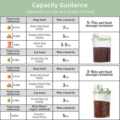 3-5Lbs/3Qt Dog Cat Food Storage Container With foldable bowl. Plastic Pet Food Dispenser for Small Animal Kibble/Pet Food/Bird Seed/Oatmeal/Rice/Flour/Brown Sugart/Cereals (Clear Grey)