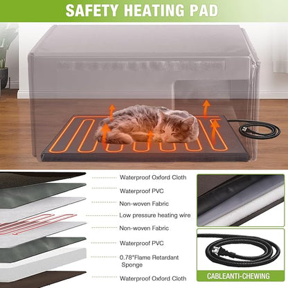 GUTINNEEN Heated Cat House with Anti-Chewing Cable Insulated Cat House Outdoor Weatherproof with Liner Feral Cat Shelter with Heater