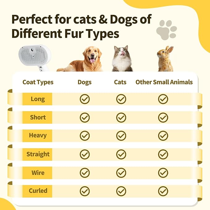 Cat Steam Brush, Pet Steam Brush for Dog & Cat, 3 in 1 Anti-Static Self Cleaning Spray Comb for Cats Dogs Small Animals Long Short Haired