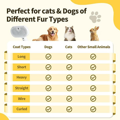 Cat Steam Brush, Pet Steam Brush for Dog & Cat, 3 in 1 Anti-Static Self Cleaning Spray Comb for Cats Dogs Small Animals Long Short Haired