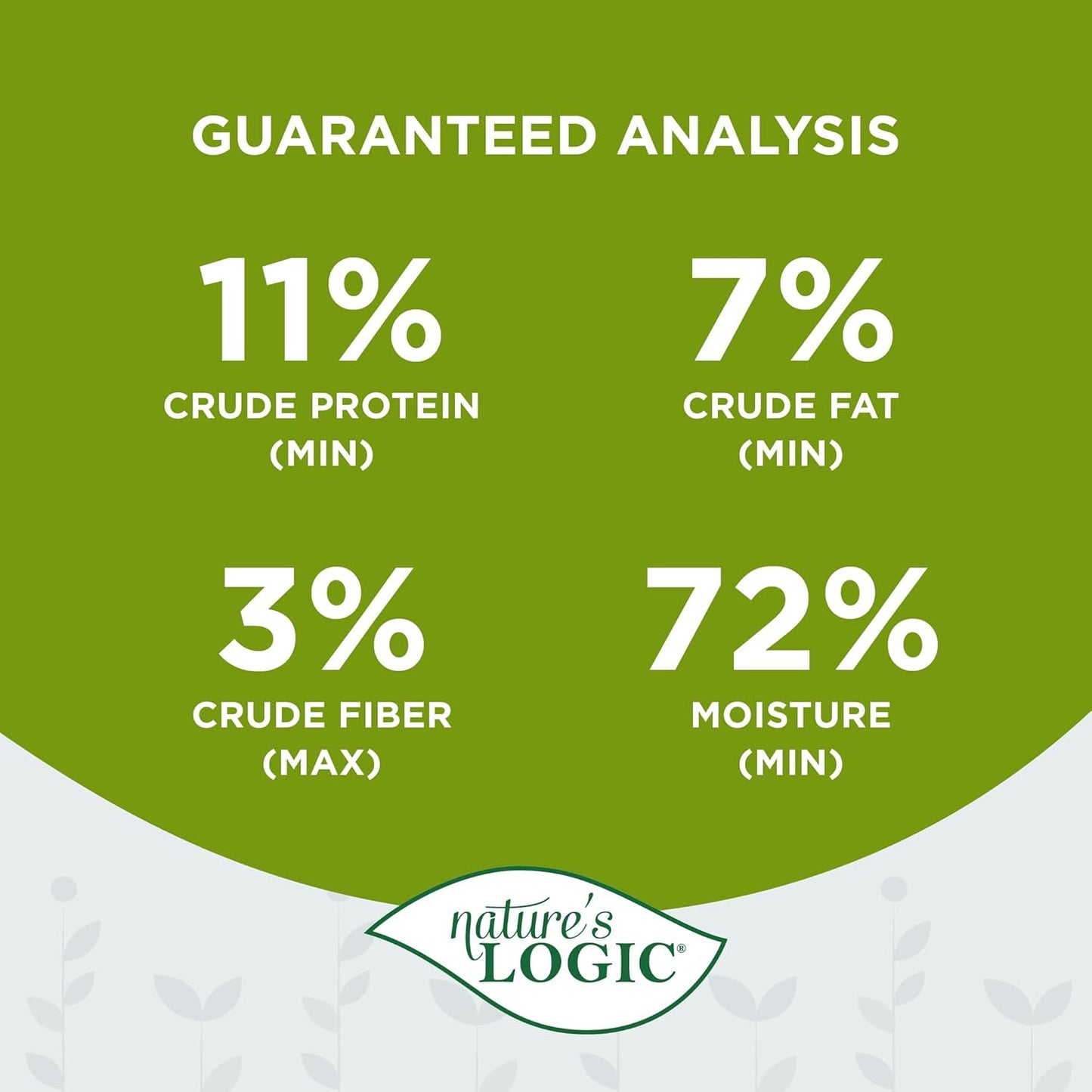 Nature's Logic 24 Count Feline Turkey Canned Food, 24-5.5 oz