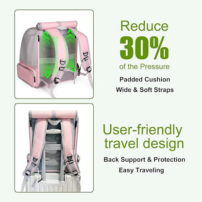 Parrot Carrier Backpack with Front Zipper Opening, Bird Travel Carrier Cage with Standing Perches and Metal Tray, Breathable Portable Transport Bag for Parakeet, Budgie, Conure, Cockatiel, Parrot