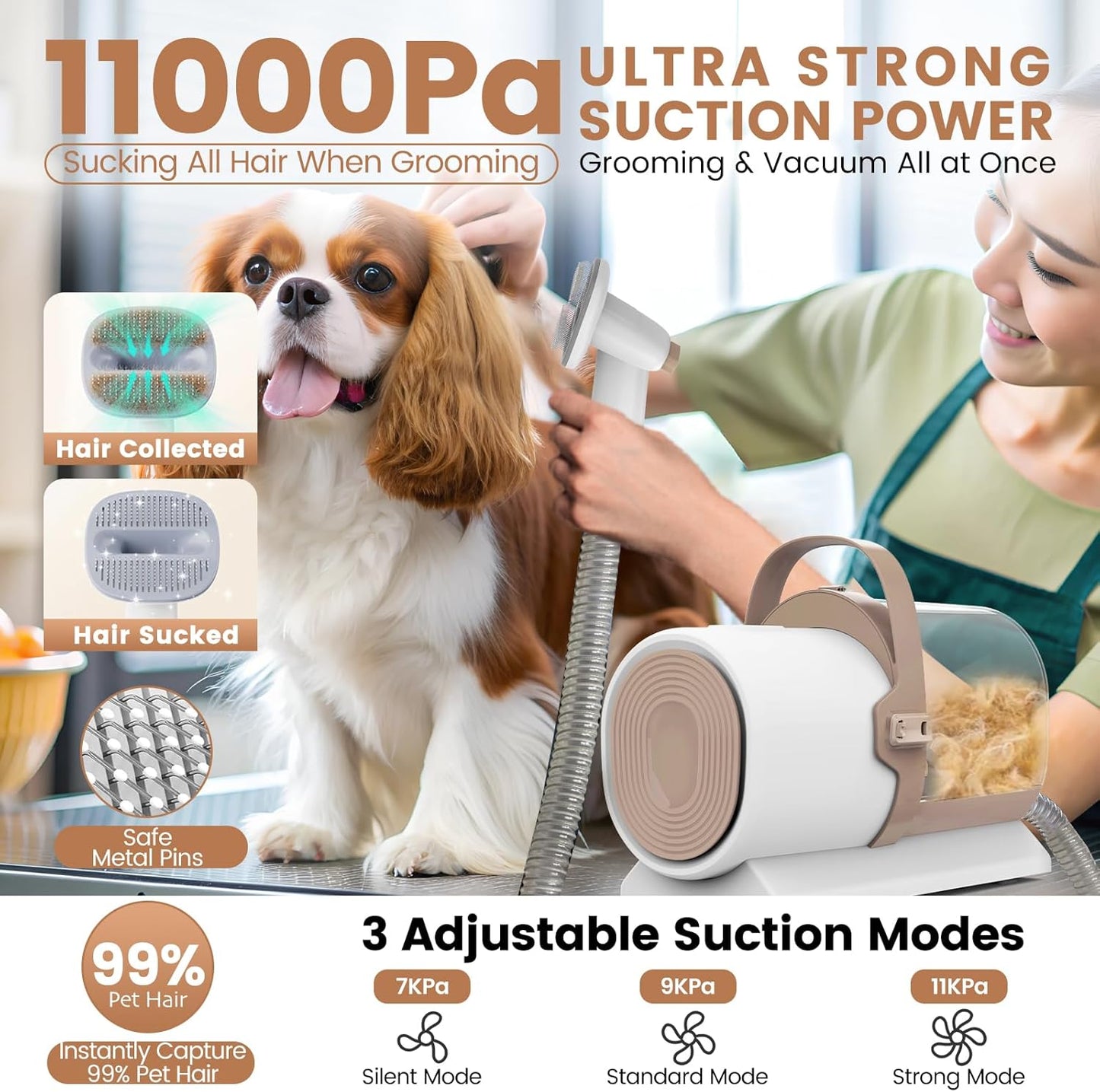 Dog Grooming Vacuum, Pet Grooming Kit, Dog Clipper Nail Trimmer Grinder, 2.5L Dust Cup 7 Grooming Tools 11000Pa Dog Vacuum for Shedding Grooming, Pet Grooming Vacuum for Dogs, Home Cleaning, PG50 Plus