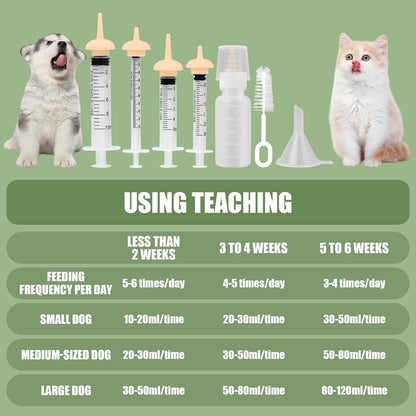 Pet Feeding Syringe with Nipple, Silicone Feeding Tools for Kitten Puppy Feeding Syringe for Newborn Cat Dog Small Animals Rabbits (4 syringe+ 1 bottle+1 brush)